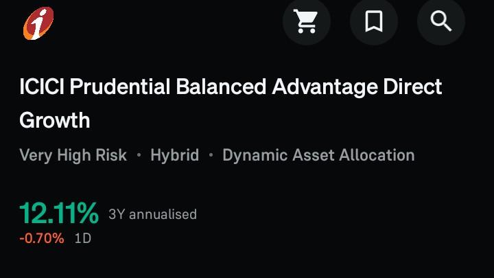 ICICI Prudential Balanced Advantage Fund: Complete Overview for Investors