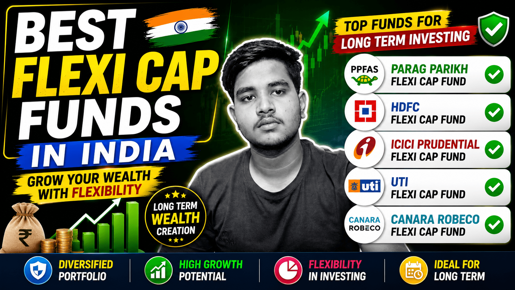 Best Flexi Cap Funds in India