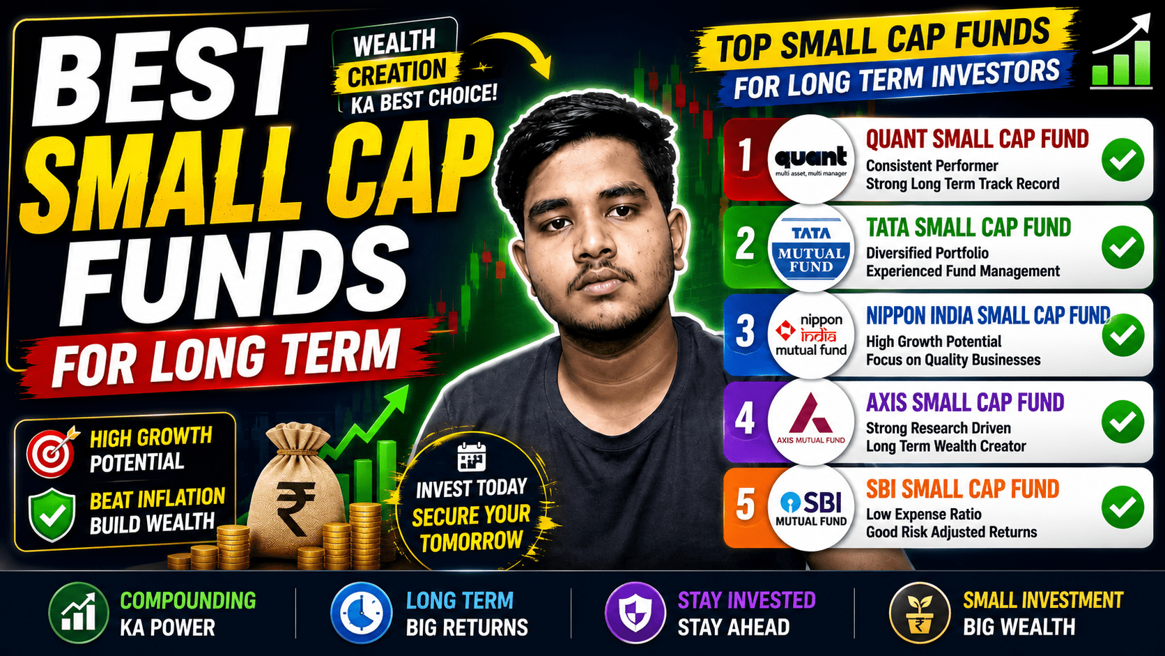 Best Small Cap Funds for Long Term