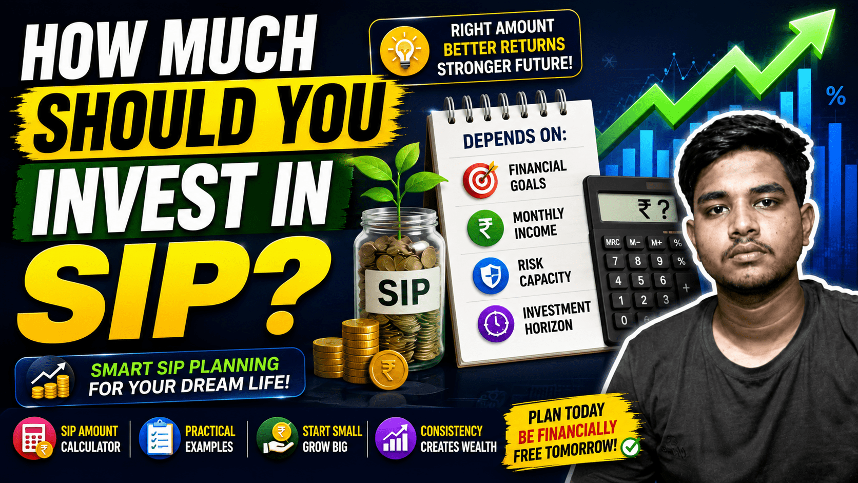 How Much Should You Invest in SIP?