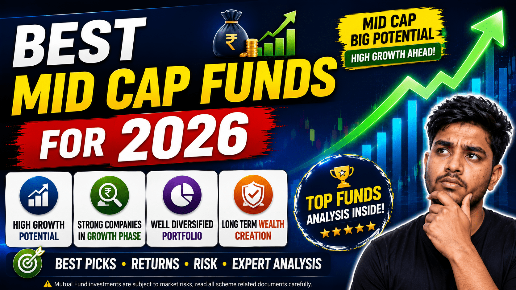 Best Mid Cap Funds for 2026