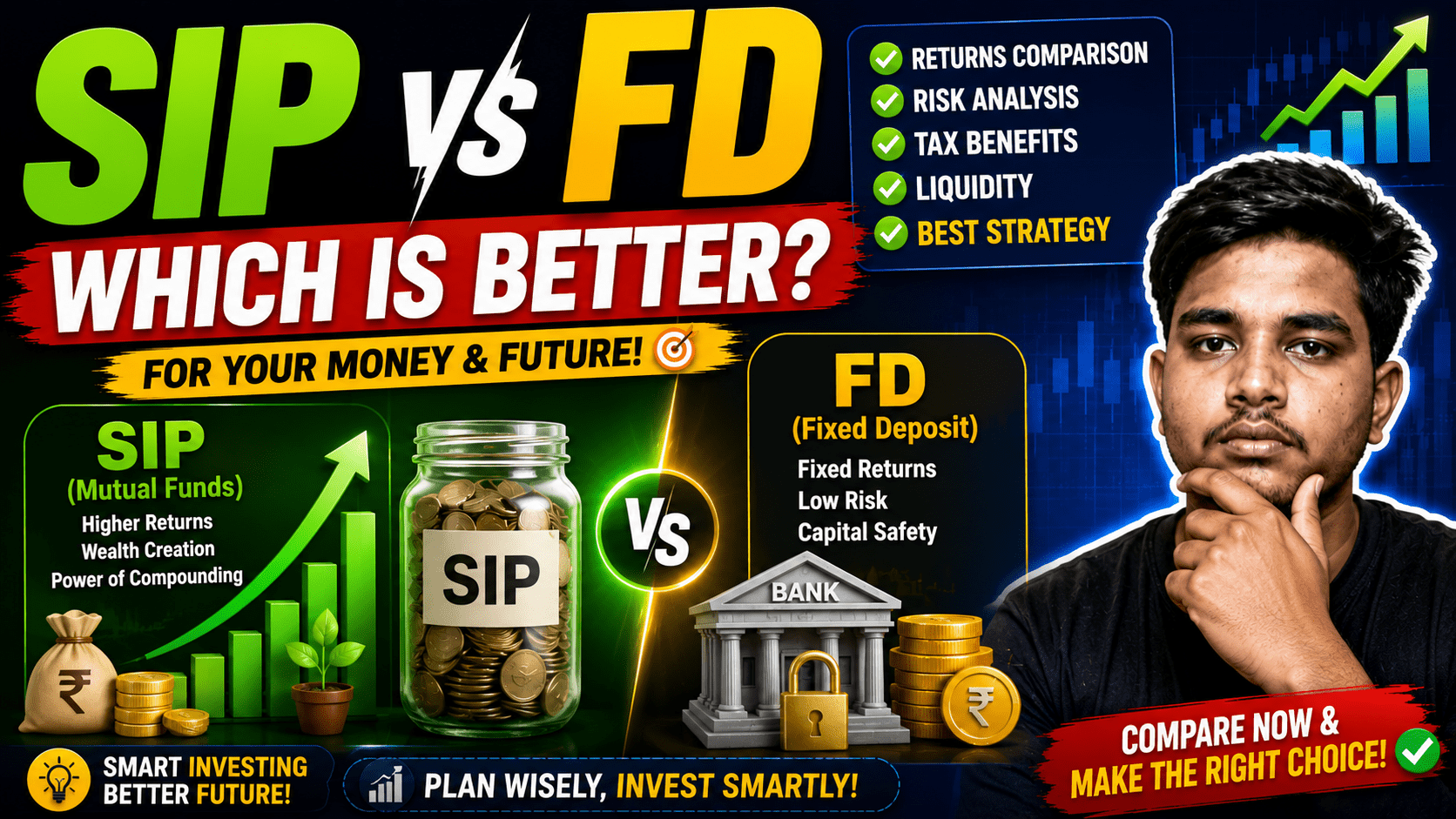SIP vs FD