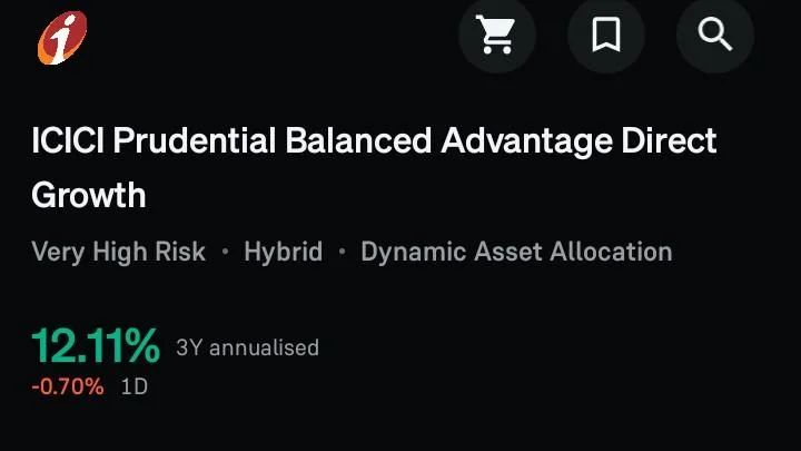 ICICI Prudential Balanced Advantage Fund: Complete Overview for Investors